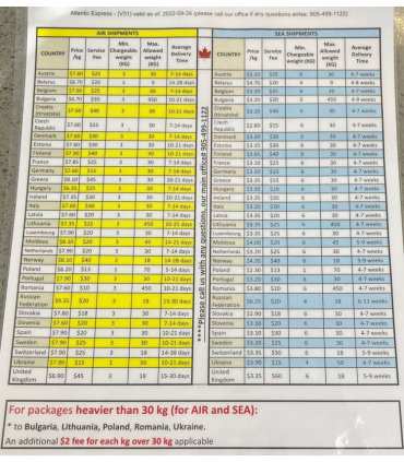 Atlantic Express Postal Services to Europe